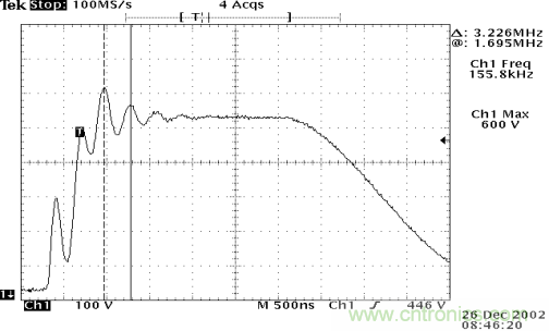 開關電源EMC知識經驗最全彙總