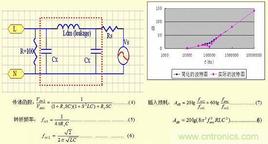 開關電源EMC知識經驗最全彙總