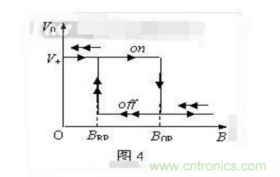 霍爾傳感器工作原理、型號、常見故障、檢測方法