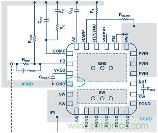 開關穩壓器的接地處理，你真的清楚嗎？