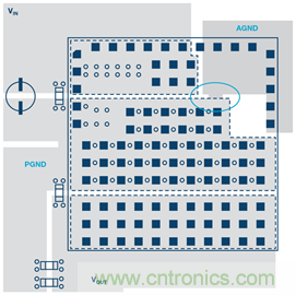 開關穩壓器的接地處理，你真的清楚嗎？