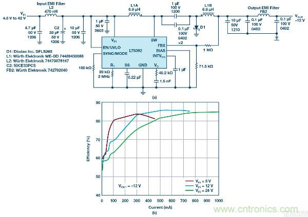 60 V和100 V、低IQ升壓、SEPIC、反相轉換器