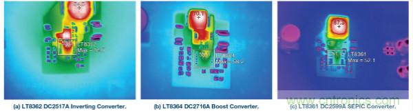 60 V和100 V、低IQ升壓、SEPIC、反相轉換器