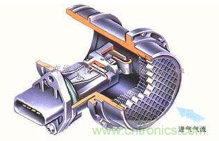 氣體流量傳感器工作原理、類型和應用
