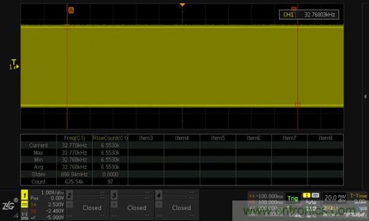 如何測量無源晶振的頻率？