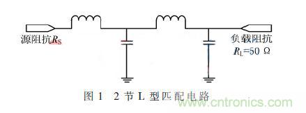 基於GaN HEMT的S波段的功率放大器設計