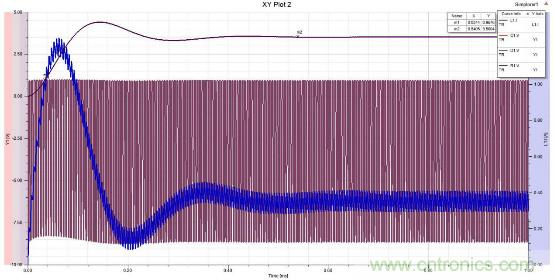 應用於EMC的磁元件-磁珠篇 （上）