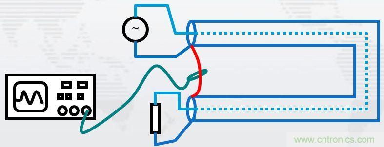 經典案例-5分鍾掌握時鍾EMI重點