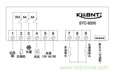 溫度控製器接線與參數、溫度傳感器有多少型號？