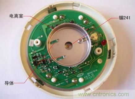 各類型煙霧傳感器在動車等交通係統中的實際應用