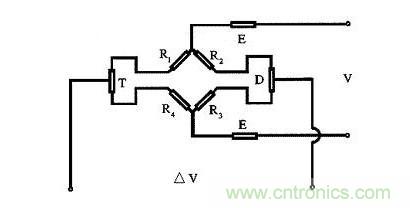 應變式測力傳感器工作原理，校準及使用保養詳解