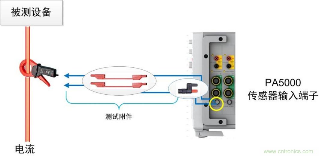 選擇傳感器時，99%的人都容易忽略的重點