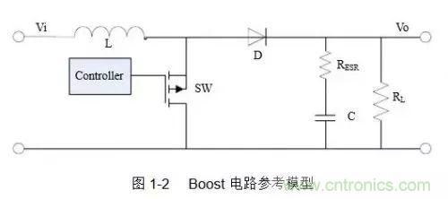 開關電源該如何配置合適的電感？