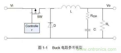 開關電源該如何配置合適的電感？