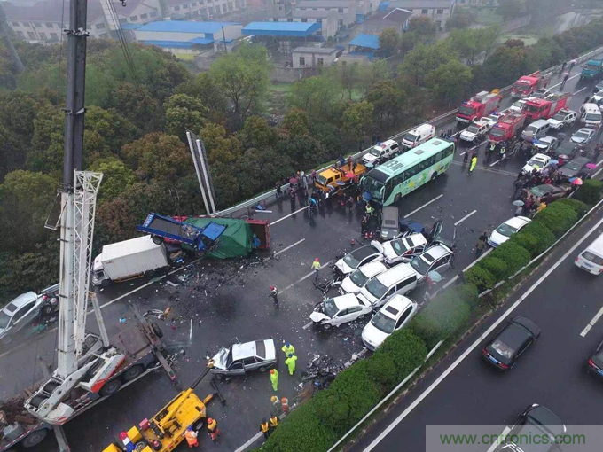 盤點汽車產業發展成果，CITE2019交年終答卷，指未來發展之路