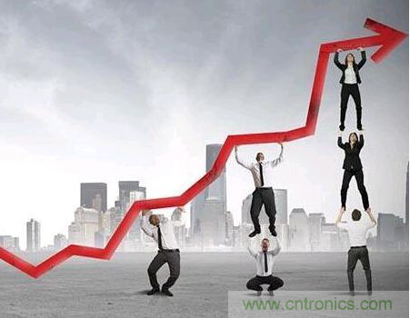 盤點汽車產業發展成果，CITE2019交年終答卷，指未來發展之路