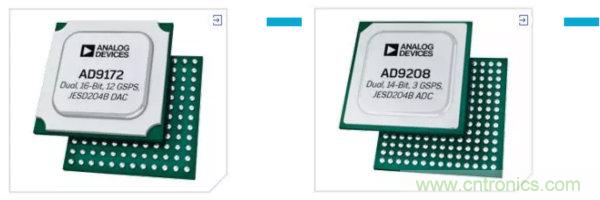 毫米波無線電：從位到毫米波、從毫米波到位