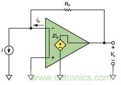在光電流應用中應如何補償電流反饋放大器？
