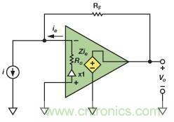 在光電流應用中應如何補償電流反饋放大器？