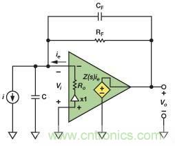在光電流應用中應如何補償電流反饋放大器？
