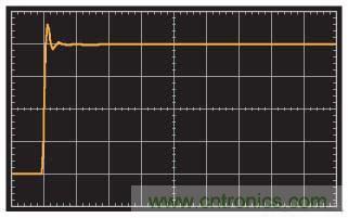 在光電流應用中應如何補償電流反饋放大器？