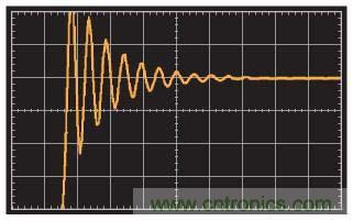 在光電流應用中應如何補償電流反饋放大器？