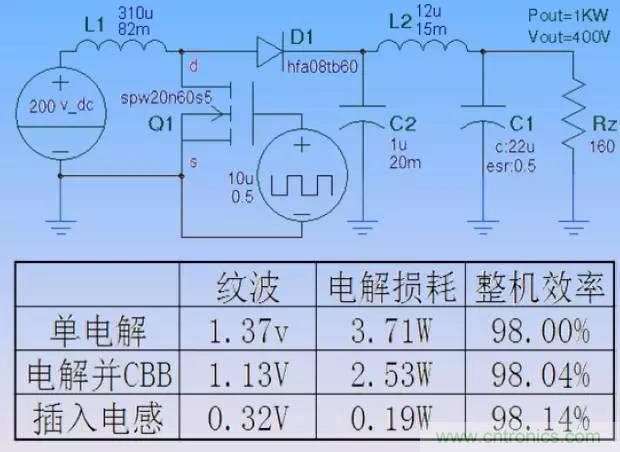 收藏！開關電源中的全部緩衝吸收電路解析