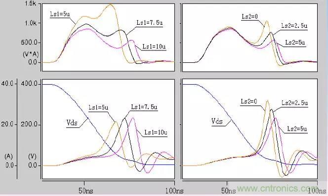 收藏！開關電源中的全部緩衝吸收電路解析