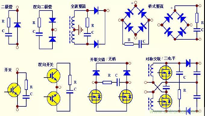 收藏！開關電源中的全部緩衝吸收電路解析