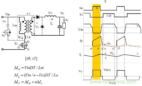 開關電源&ldquo;各種拓撲結構&rdquo;的對比與分析！
