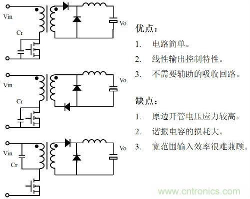 開關電源&ldquo;各種拓撲結構&rdquo;的對比與分析！