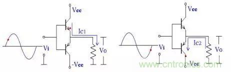 什麼是推挽電路？