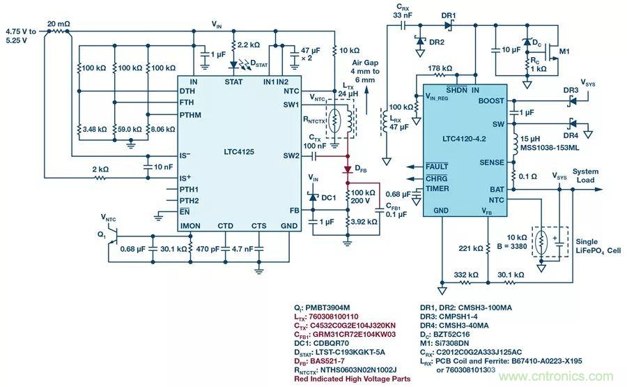 無線電池充電器設計太繁瑣？試試感性這條路
