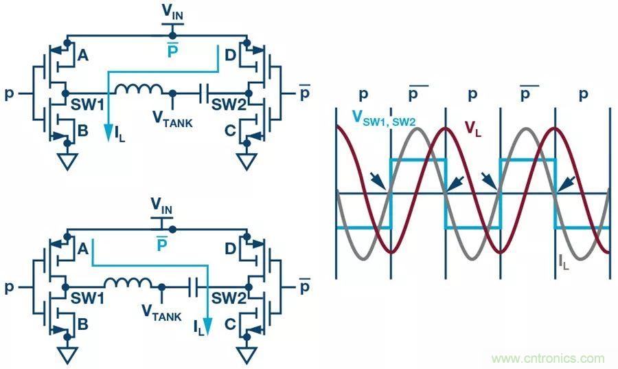 無線電池充電器設計太繁瑣？試試感性這條路