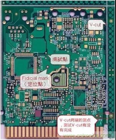 電路板設計為什麼要設置測試點？