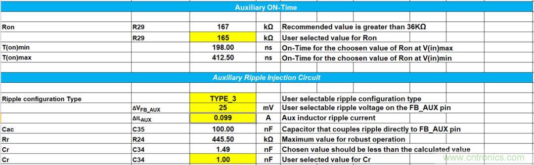 基於LM5036的半橋DC/DC電源