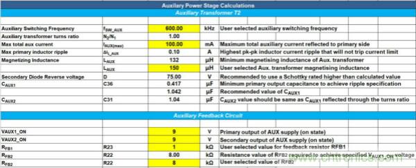 基於LM5036的半橋DC/DC電源