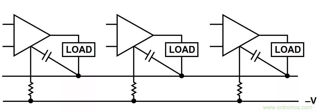 教你如何掌握IC放大器中那些&ldquo;去耦&rdquo;、&ldquo;接地&rdquo;