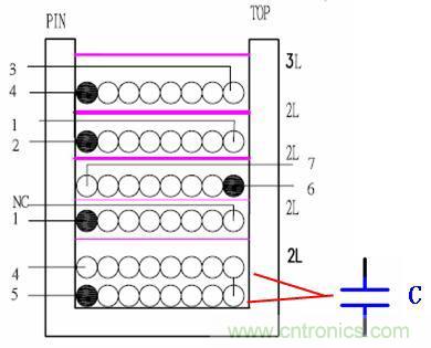 如何區分寄生電容與分布電容？