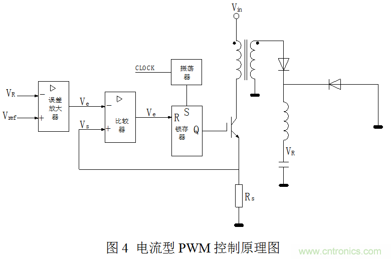 開關電源&rdquo;電壓型&ldquo;與&rdquo;電流型&ldquo;控製的區別到底在哪？