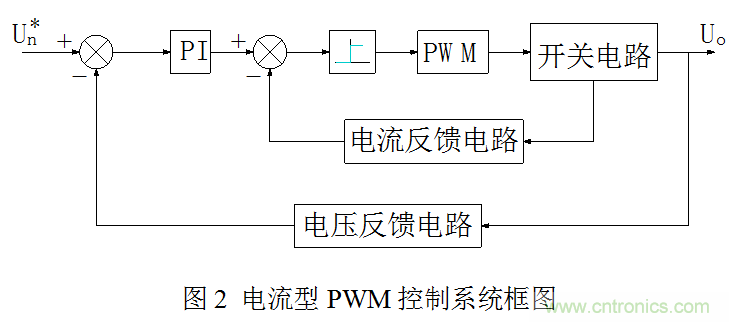 開關電源&rdquo;電壓型&ldquo;與&rdquo;電流型&ldquo;控製的區別到底在哪？