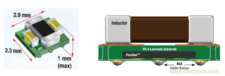 多種DC-DC技術合力應對電源設計的挑戰(二)