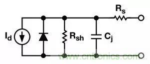 如何在實現高帶寬和低噪聲的同時確保穩定性？（一）