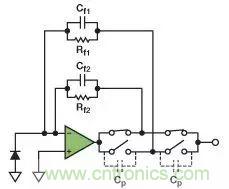 如何在實現高帶寬和低噪聲的同時確保穩定性？（二）