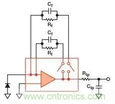 如何在實現高帶寬和低噪聲的同時確保穩定性？（二）