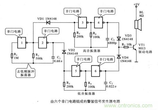 解讀數字電路器件：門電路、與門電路、或門電路、非門電路及實例