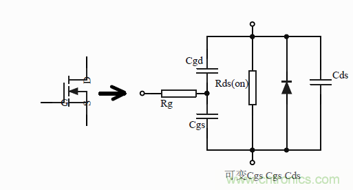 如何改善開關電源電路的EMI特性？