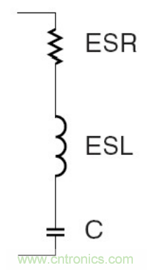 殊途同歸，從兩個角度解釋電容退耦原理