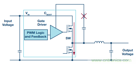 開關轉換時，最大效率與最小電磁幹擾如何&ldquo;兼得&rdquo;？