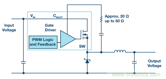 開關轉換時，最大效率與最小電磁幹擾如何&ldquo;兼得&rdquo;？